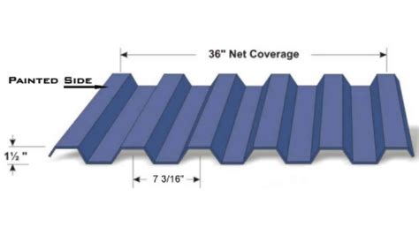 corrugated metal box wave|deep corrugated metal siding.